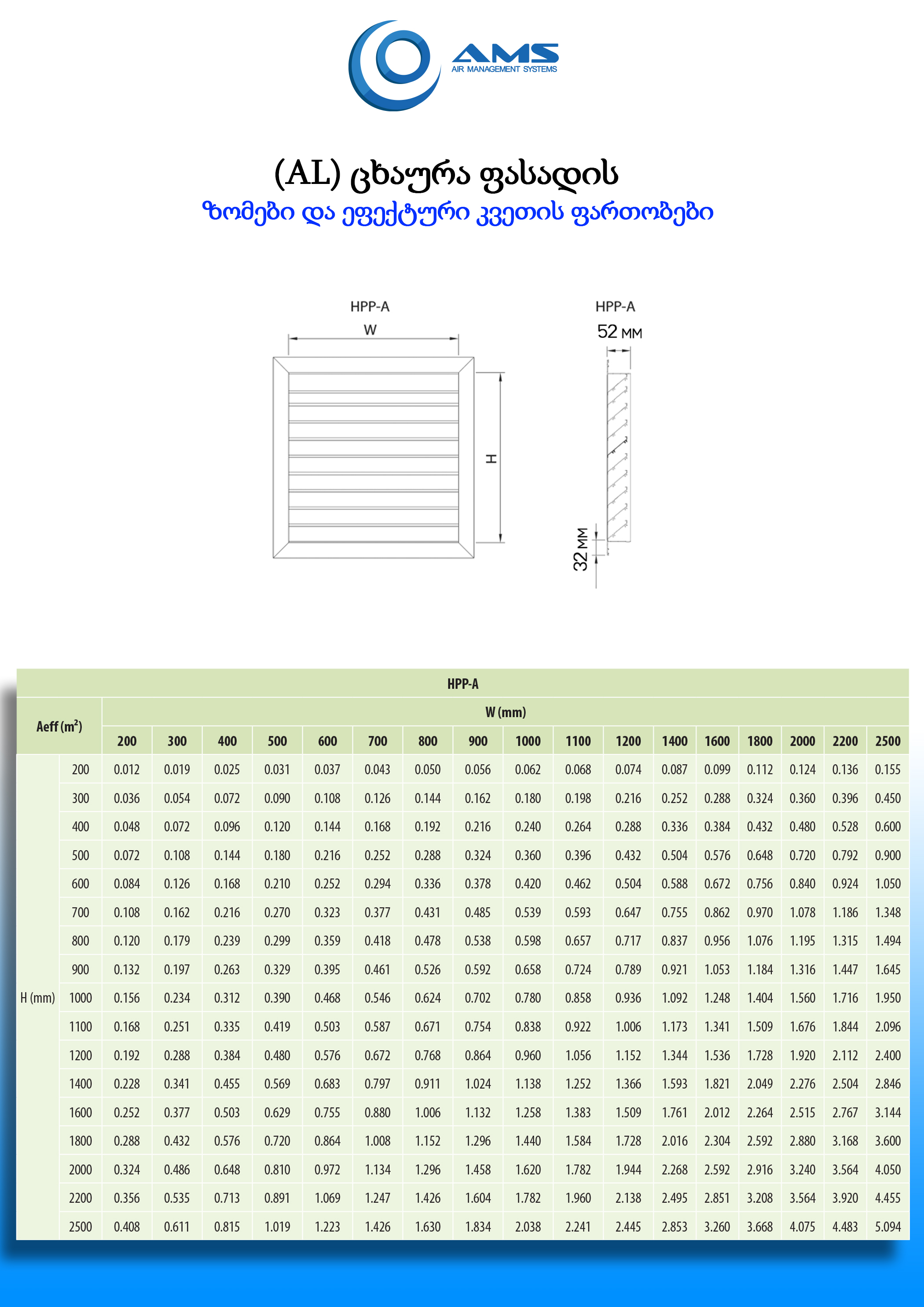 (AL) ცხაურა ფასადის